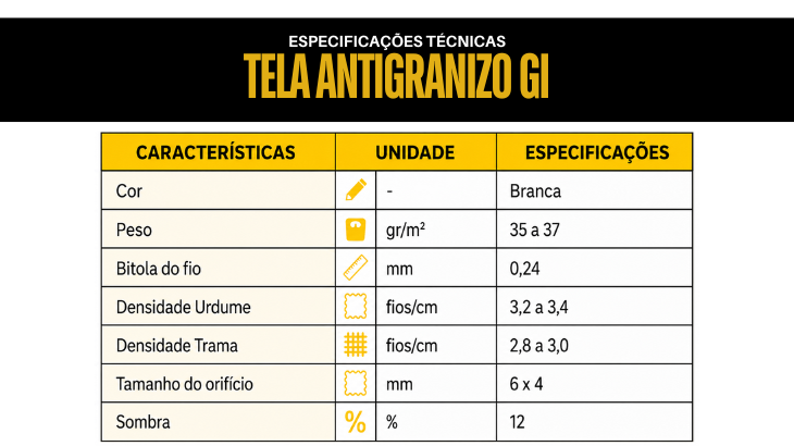 TELA ANTIGRANIZO GI - AVEZZA